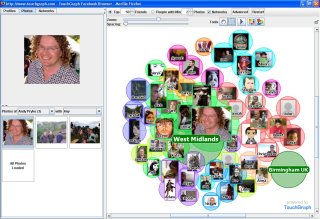 Facebook social network (too small for you to see who's in it)